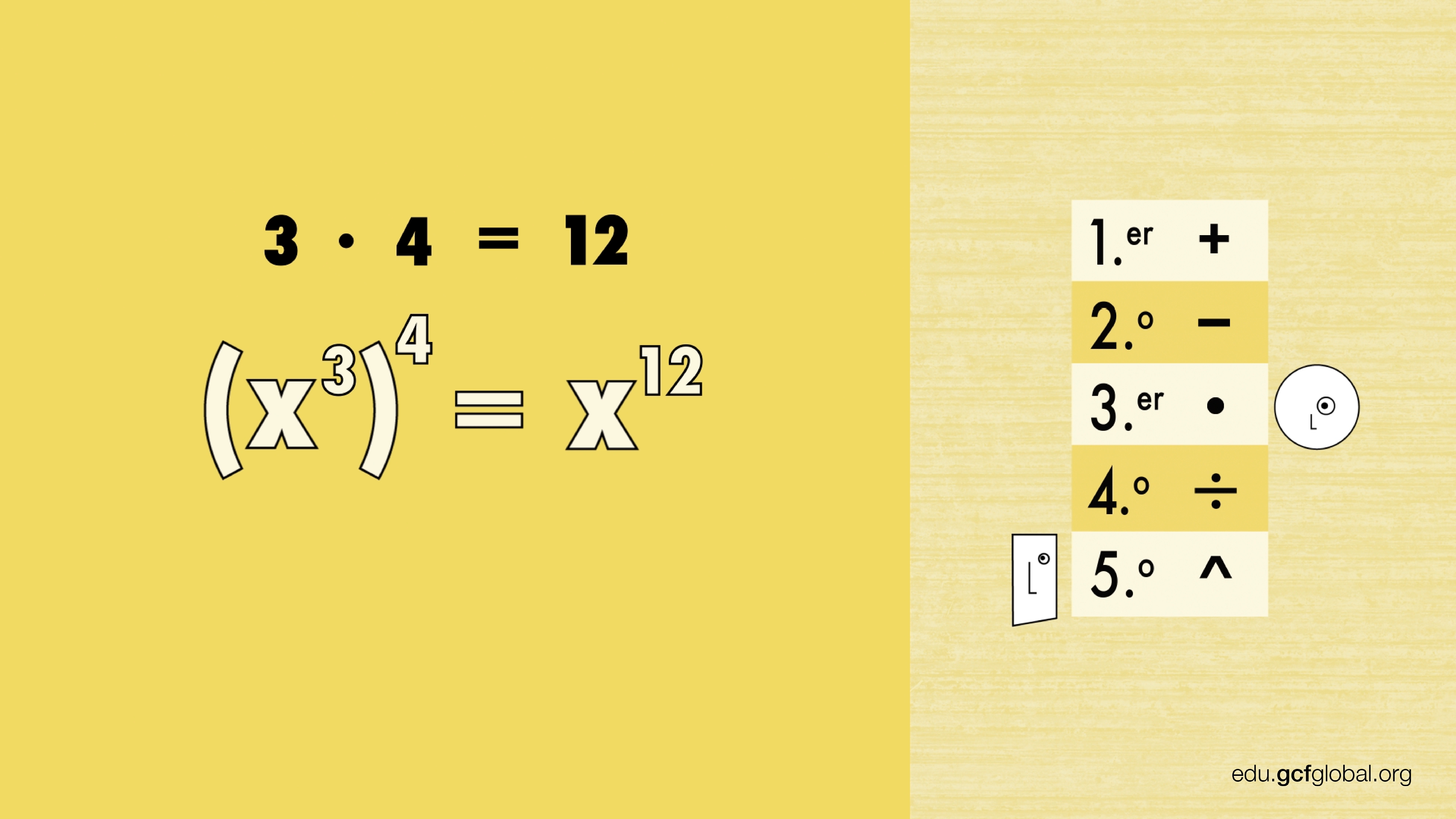 Ejemplo de elevar potencia a exponente: (x3)4, con resultado de x12.